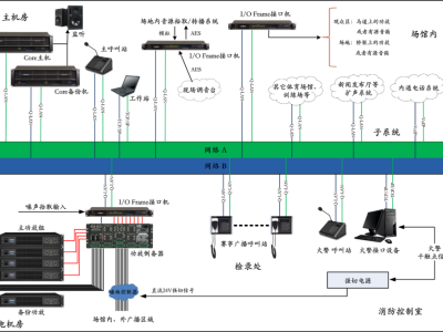 无感扩声解决方案，真实还原教师声音