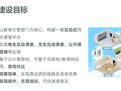 智慧课堂互动服务方案