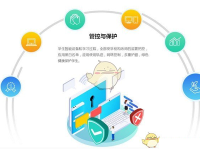 智慧教室是以云计算为基础吗