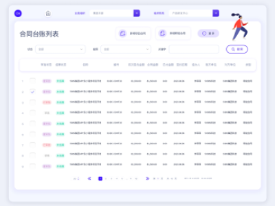 OA协同办公系统平台——提高工作效率，提升企业管理