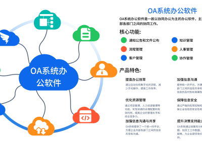 OA系统办公软件