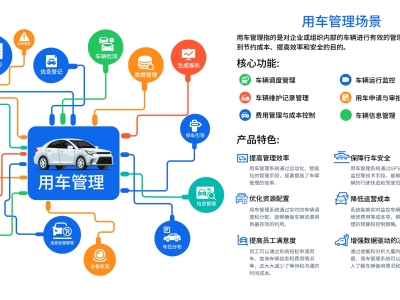 OA办公的车辆管理系统