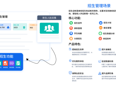 智慧校园招生迎新管理