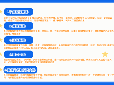 智慧校园运维管理系统
