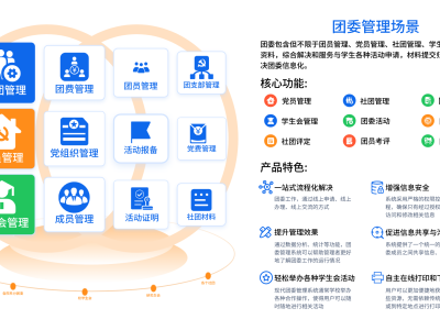 智能校园团委管理系统优缺点