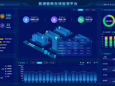 53BS企业为潜江智慧校园能耗管理系统