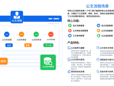 公文管理场景