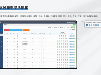 一键掌控宿舍动态，[宿舍管理系统]开启智能时代