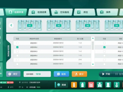 破局传统痛点｜科研管理系统如何实现资源调配与数据管理的双向突破？