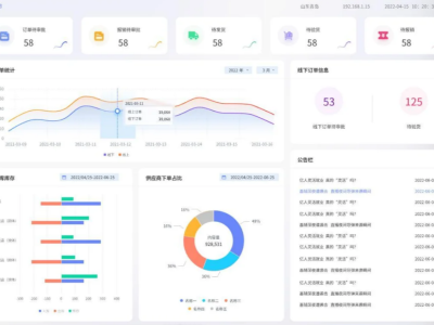 科研效率倍增器：深度解析现代化科研管理系统的核心价值