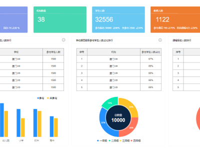 校园课后服务平台系统