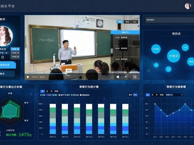 赋能成长！解锁智慧校园的创新密码