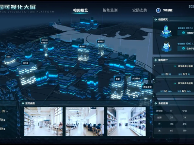 科技革新教育场域：深度解码智慧校园建设密码
