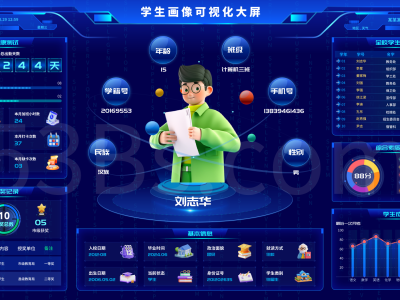 云端智联·个性育人——智慧校园平台的破局之道