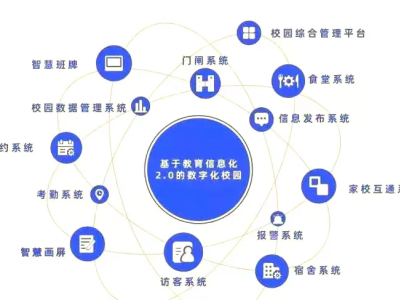 科技赋能教育！智慧校园硬件如何重塑学习空间？