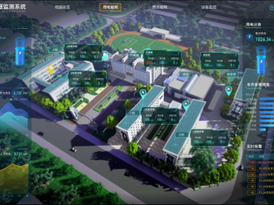 重塑校园生命力！智慧校园建设全景式解决方案出炉