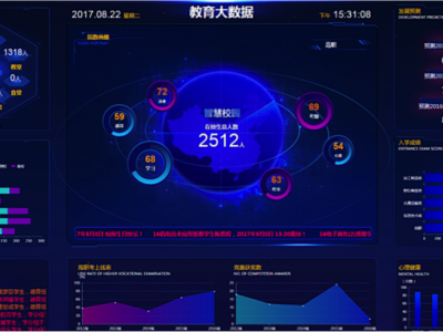 赋能教育新动能——智慧校园建设权威指南发布