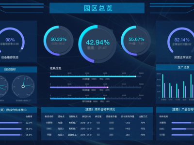 教育智变进行时：解码智慧校园建设的制胜法宝