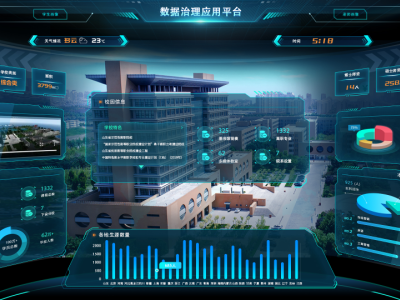 走进智慧校园平台，体验科技引领的教育变革
