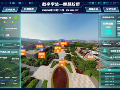 智慧校园平台上线，助力学校管理迈向智能化时代