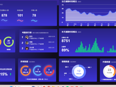 智慧校园平台点亮未来——智慧校园建设的璀璨之星