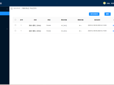 智慧校园平台领航，奏响智慧校园建设最强音