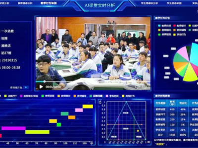 科技赋能教育——探秘未来智慧校园新图景