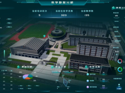 畅想明日学堂：未来智慧校园的创新实践与展望