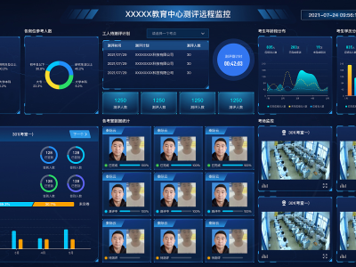 未来已来！解锁智慧校园的无限可能