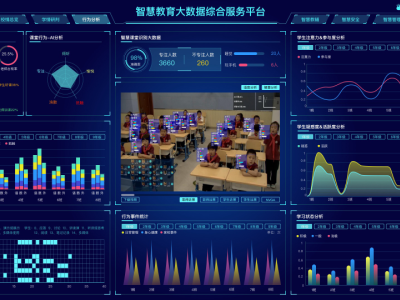 颠覆传统！未来智慧校园如何重塑学习体验？