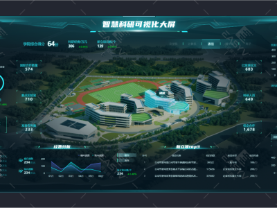 一键搞定选课难题！探索教务系统的智能调度与资源分配黑科技