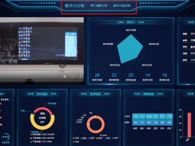 未来已来！沉浸式体验下一代智能化教务系统的创新魅力