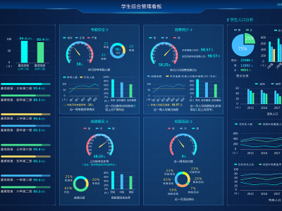智慧校园新引擎——探秘现代化教务系统的魔力