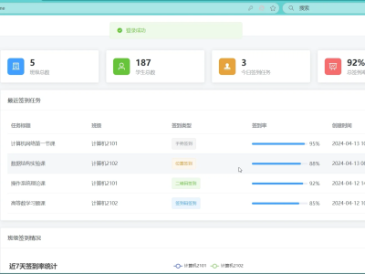 血泪警示：教师管理系统失控在即，你的饭碗还能端多久？