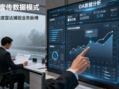 从混乱到有序：一套优秀OA系统带来的管理革命