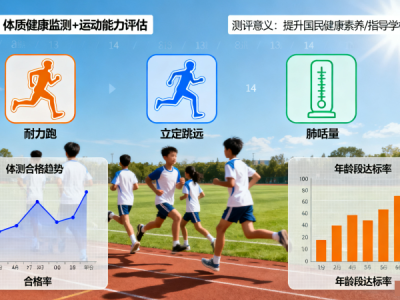 国家体测：提升学生健康管理水平