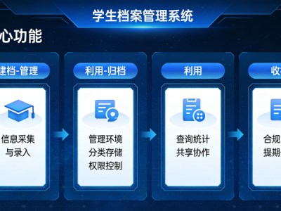 学生档案管理系统