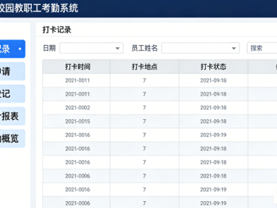 智慧校园教职工考勤系统