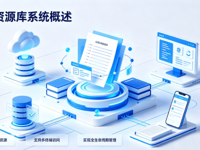 题库资源库系统；智能试题管理与在线考核测评平台
