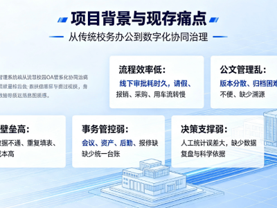 协同办公OA系统数字化建设整体解决方案