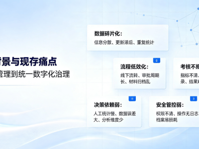 教职工人事系统数字化解决方案：赋能教育高质量发展