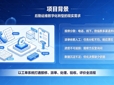 后勤运维工单系统解决方案：线上报修派单，后勤数字化管理平台