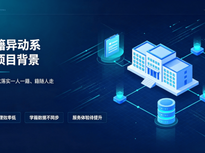 学籍异动管理系统解决方案：实现学籍业务全流程数字化管控