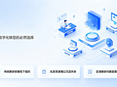 数字化智能听评课平台:全流程线上教研与教学质量提升系统