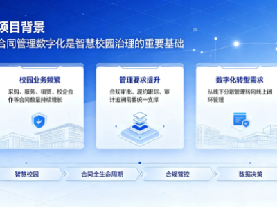 智慧校园合同管理系统：实现合同全流程数字化闭环管控