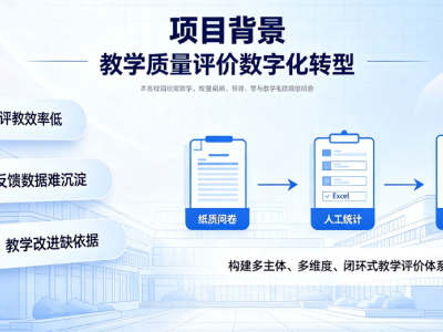 校园智能评教管理系统整体解决方案