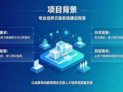  高校专业培养方案数字化管理系统：全生命周期智能管理解决方案