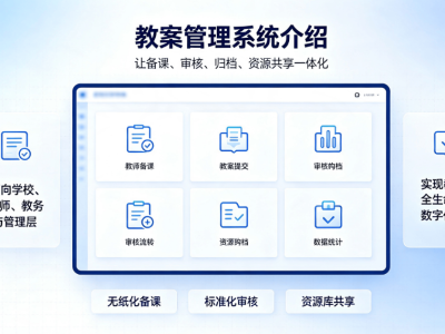 数字赋能教研：全流程教案管理系统