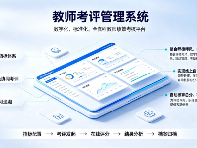 教师考评管理系统：学校教师绩效考核评优评先职称评审平台