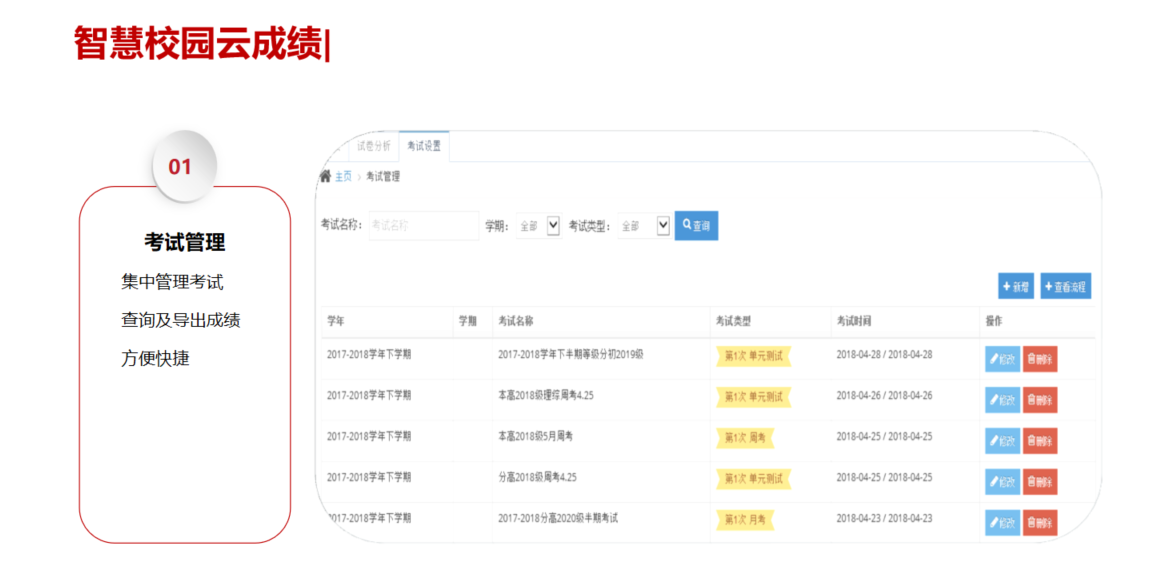  智慧校园综合管理平台(图6)